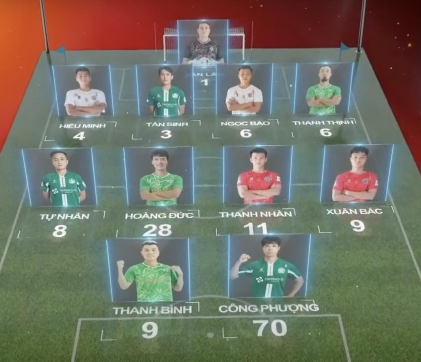 Trực tiếp Lễ trao giải V.League Awards 2025: Hoành tráng, ấn tượng 658489